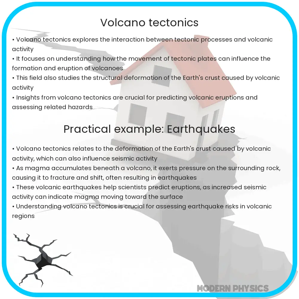 Volcano Tectonics