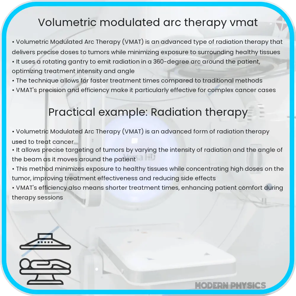 Volumetric Modulated Arc Therapy - VMAT