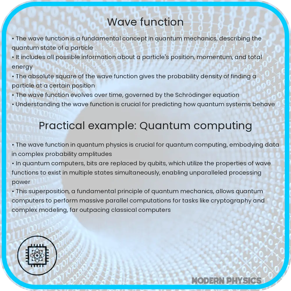 Wave function