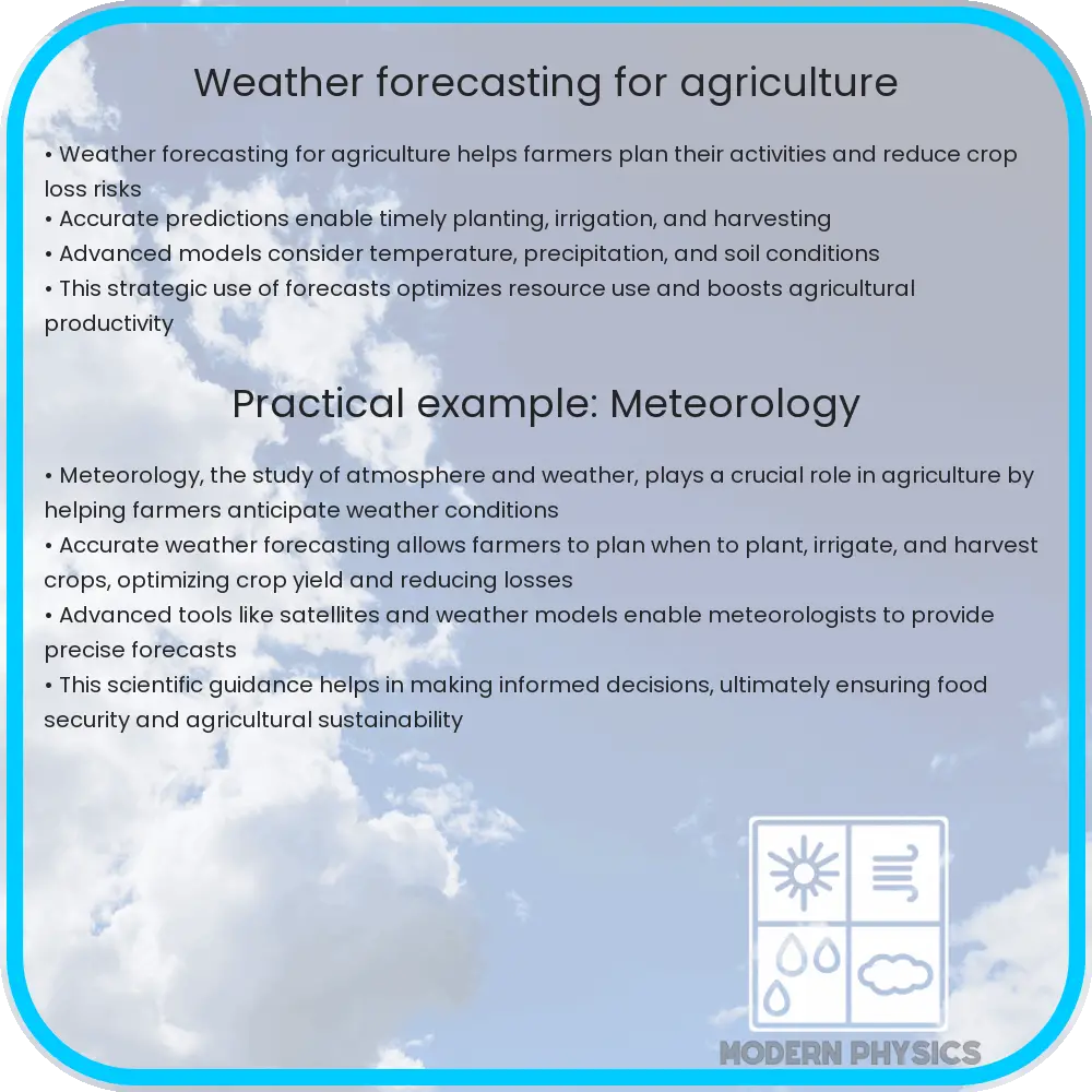 Weather Forecasting for Agriculture