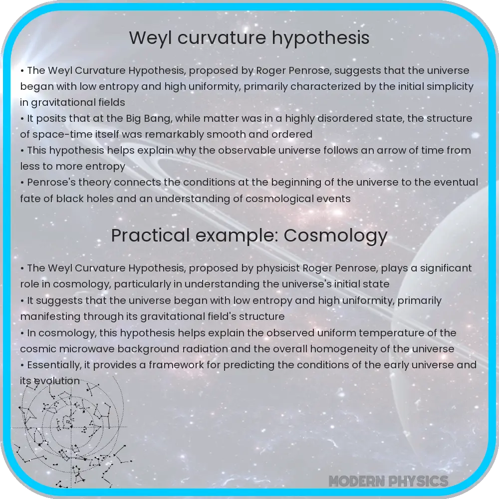Weyl Curvature Hypothesis