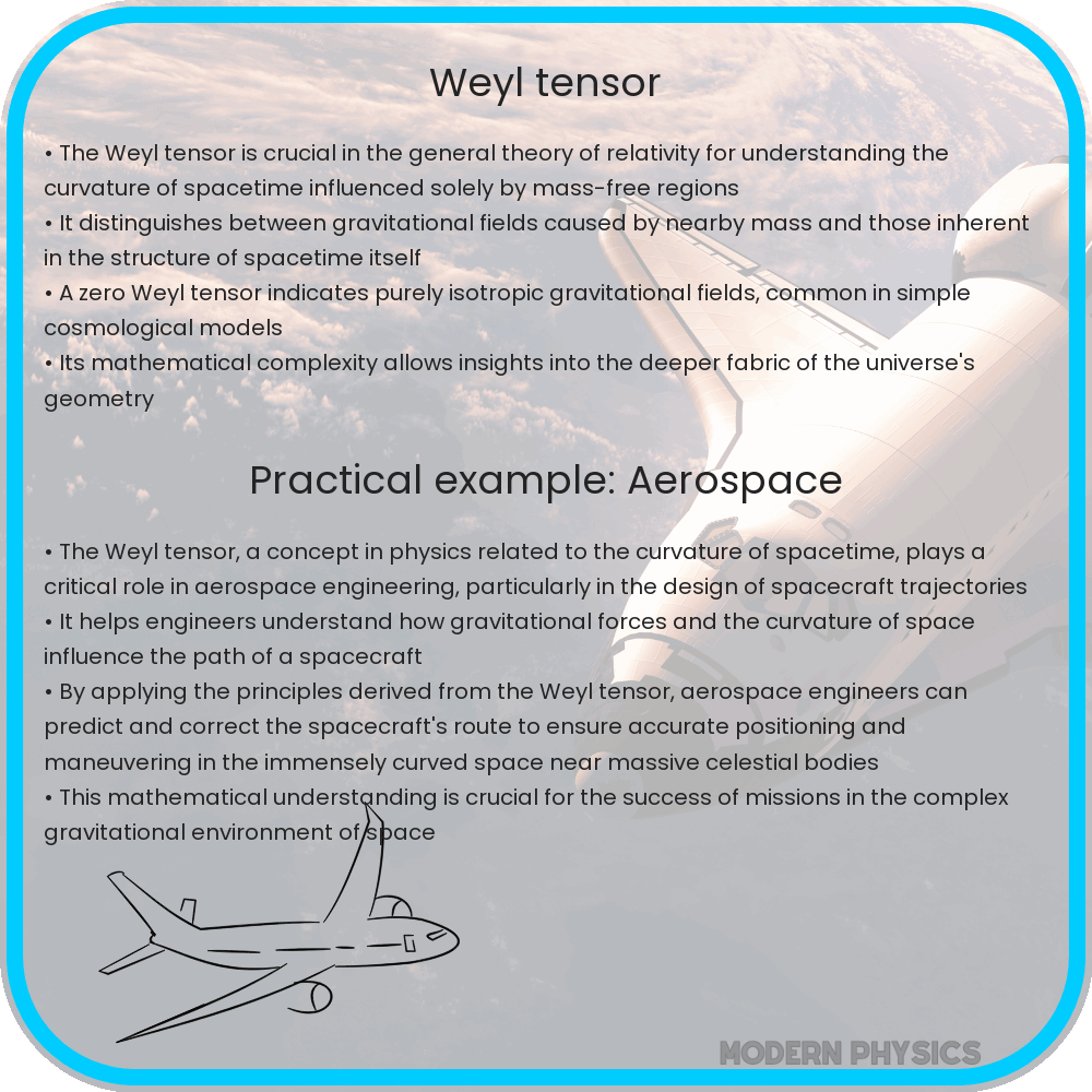Weyl tensor