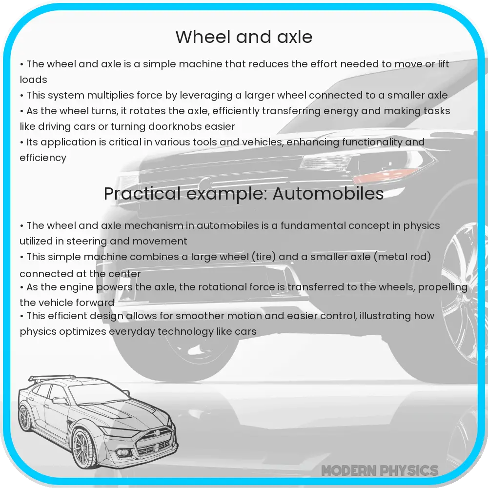 Wheel and axle