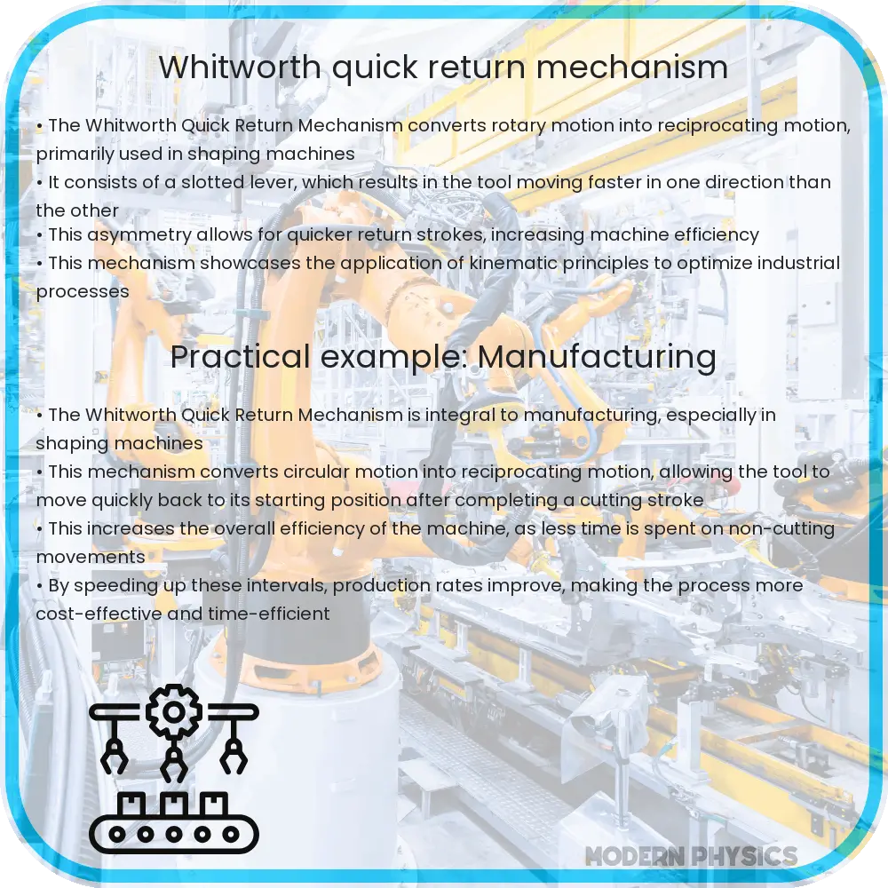 Whitworth quick return mechanism