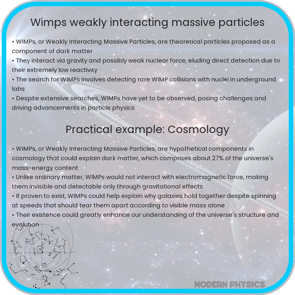 WIMPs - Weakly Interacting Massive Particles