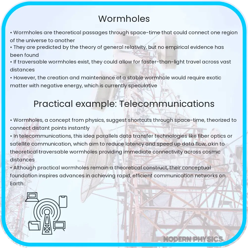 Wormholes