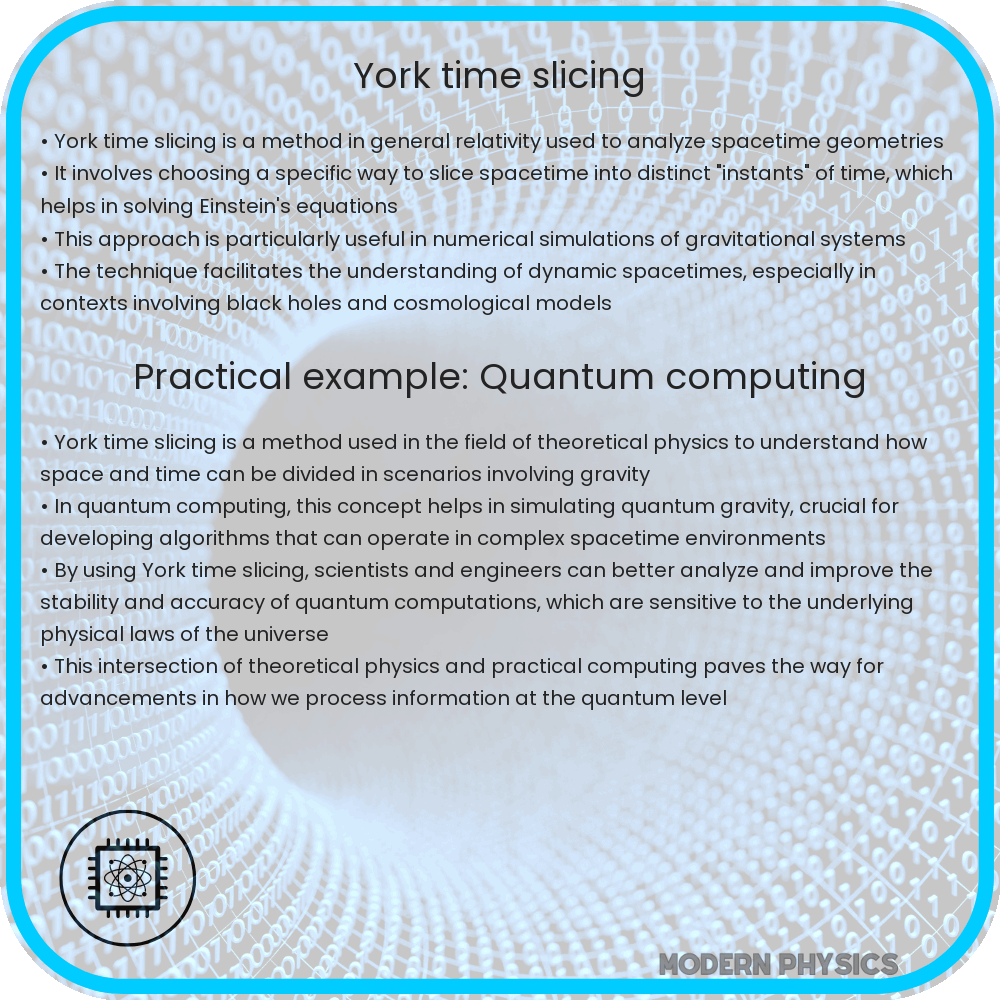 York time slicing