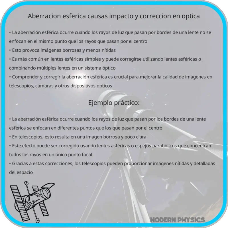 Aberración Esférica: Causas, Impacto y Corrección en Óptica