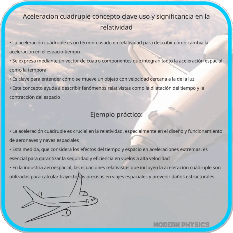 Aceleración Cuádruple: Concepto Clave, Uso y Significancia en la Relatividad