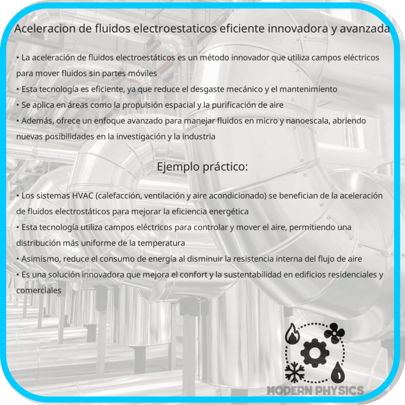 Aceleración de Fluidos Electroestáticos | Eficiente, Innovadora y Avanzada