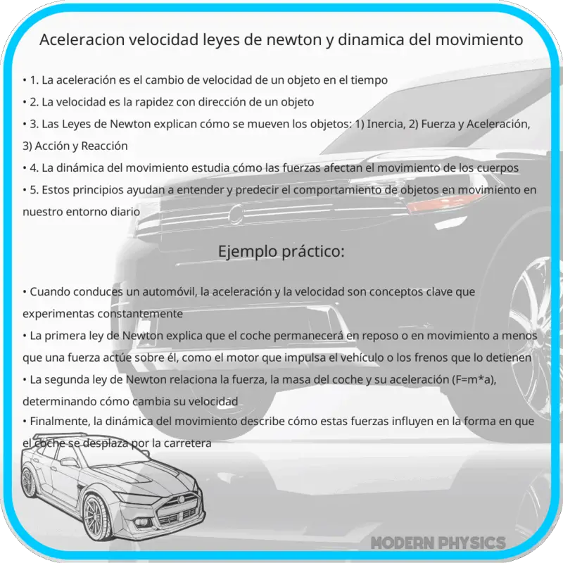 Aceleración, Velocidad, Leyes de Newton y Dinámica del Movimiento