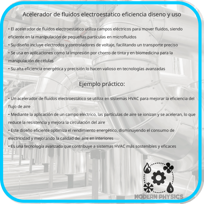 Acelerador de Fluidos Electroestático: Eficiencia, Diseño y Uso