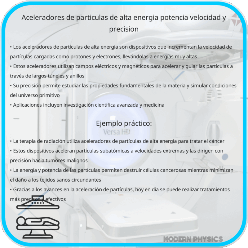 Aceleradores de Partículas de Alta Energía | Potencia, Velocidad y Precisión
