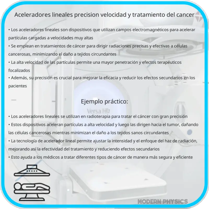 Aceleradores Lineales | Precisión, Velocidad y Tratamiento del Cáncer