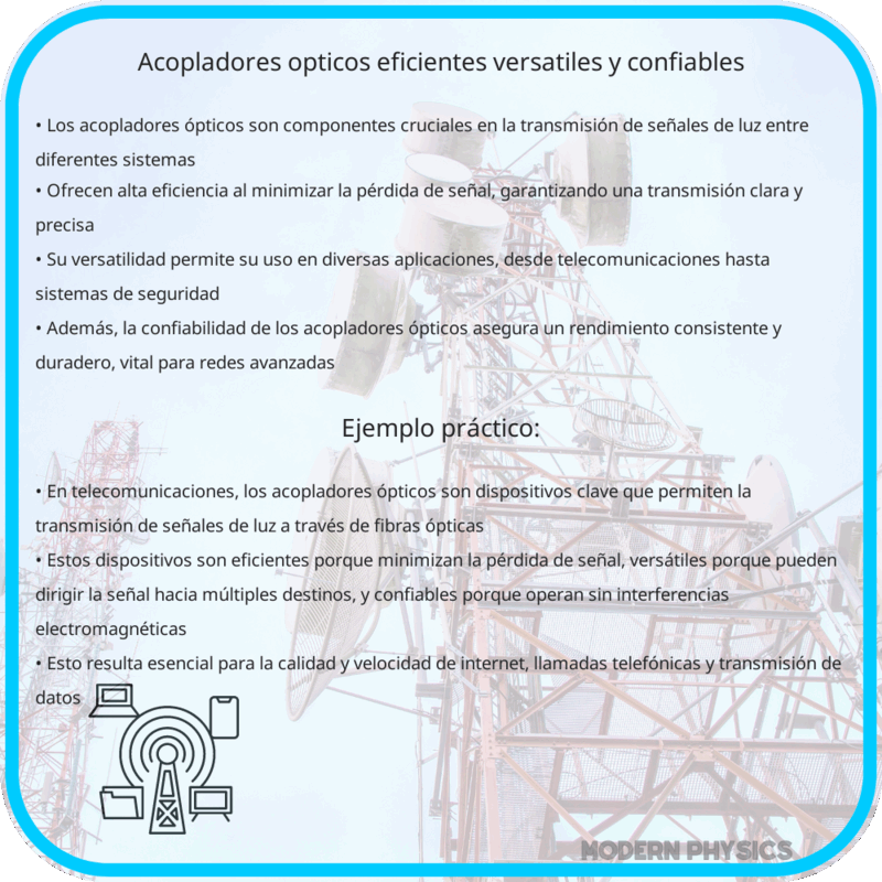Acopladores Ópticos | Eficientes, Versátiles y Confiables
