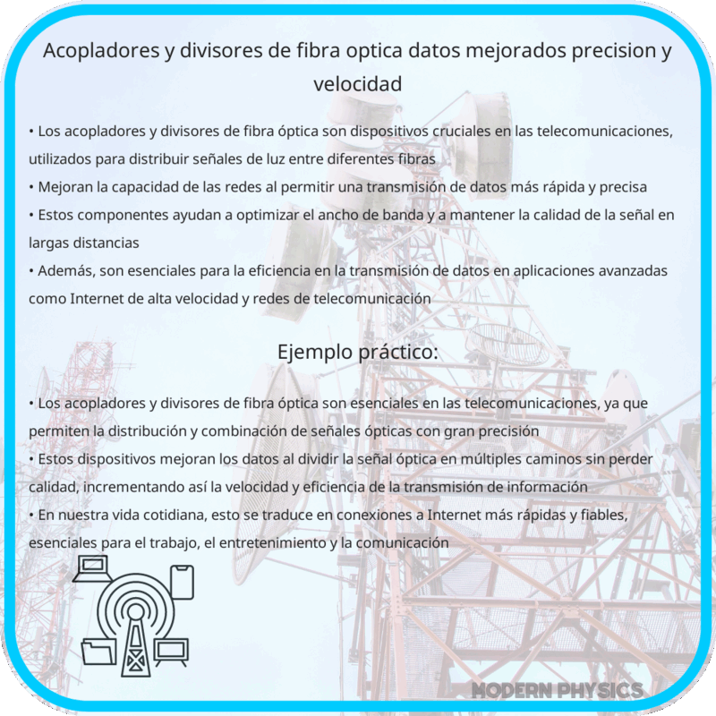 Acopladores y Divisores de Fibra Óptica | Datos Mejorados, Precisión y Velocidad