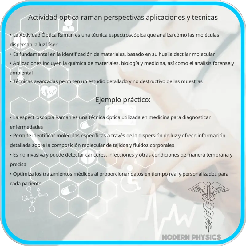 Actividad Óptica Raman | Perspectivas, Aplicaciones y Técnicas