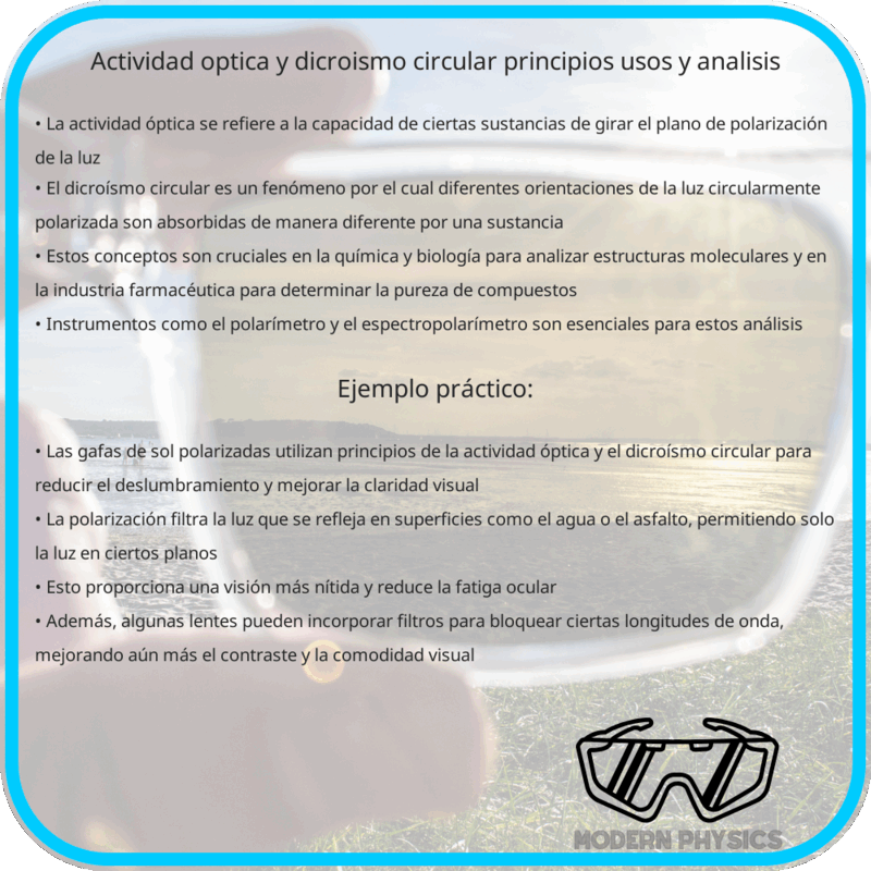 Actividad Óptica y Dicroísmo Circular | Principios, Usos y Análisis