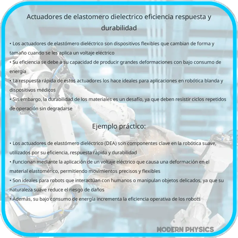 Actuadores de Elastómero Dieléctrico: Eficiencia, Respuesta y Durabilidad