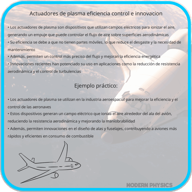 Actuadores de Plasma | Eficiencia, Control e Innovación