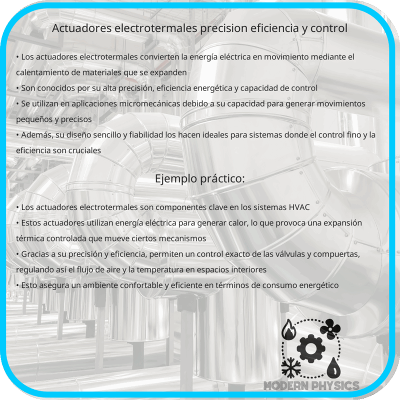 Actuadores Electrotermales | Precisión, Eficiencia y Control