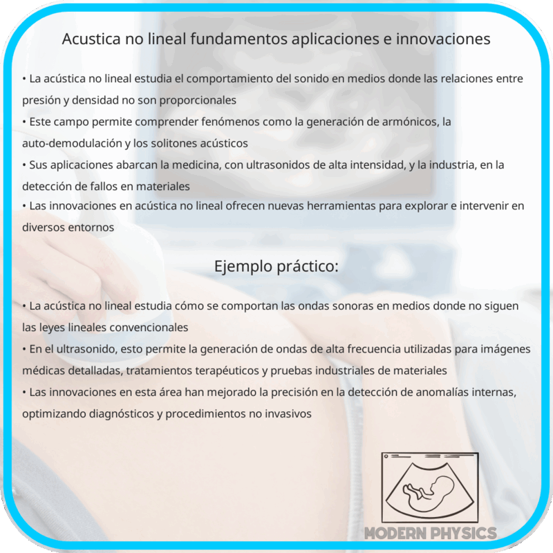 Acústica No Lineal | Fundamentos, Aplicaciones e Innovaciones