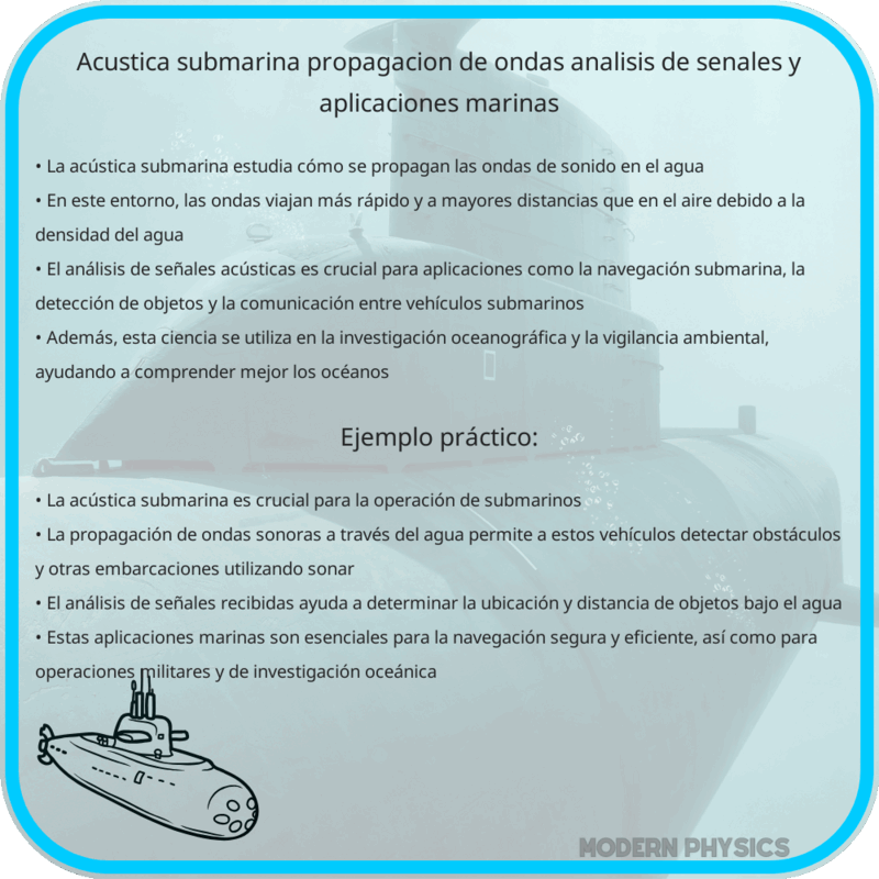 Acústica Submarina | Propagación de Ondas, Análisis de Señales y Aplicaciones Marinas