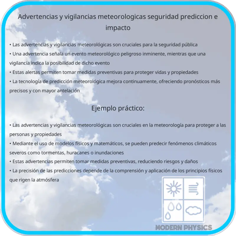Advertencias y Vigilancias Meteorológicas | Seguridad, Predicción e Impacto