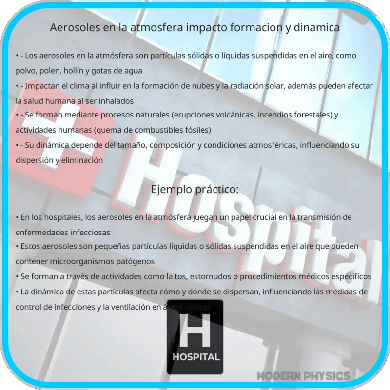 Aerosoles en la Atmósfera | Impacto, Formación y Dinámica