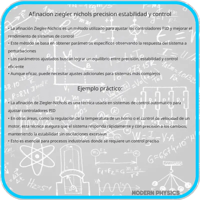 Afinación Ziegler-Nichols | Precisión, Estabilidad y Control