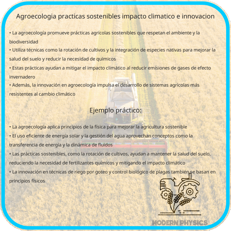 Agroecología | Prácticas Sostenibles, Impacto Climático e Innovación