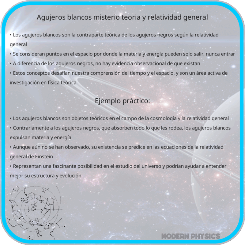 Agujeros Blancos | Misterio, Teoría y Relatividad General