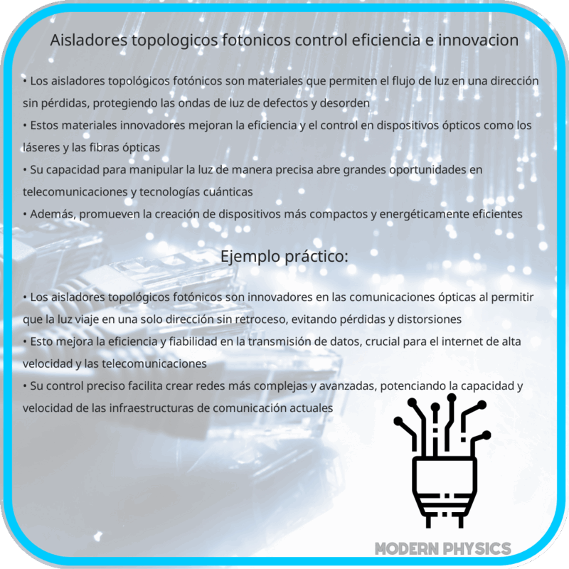 Aisladores Topológicos Fotónicos | Control, Eficiencia e Innovación