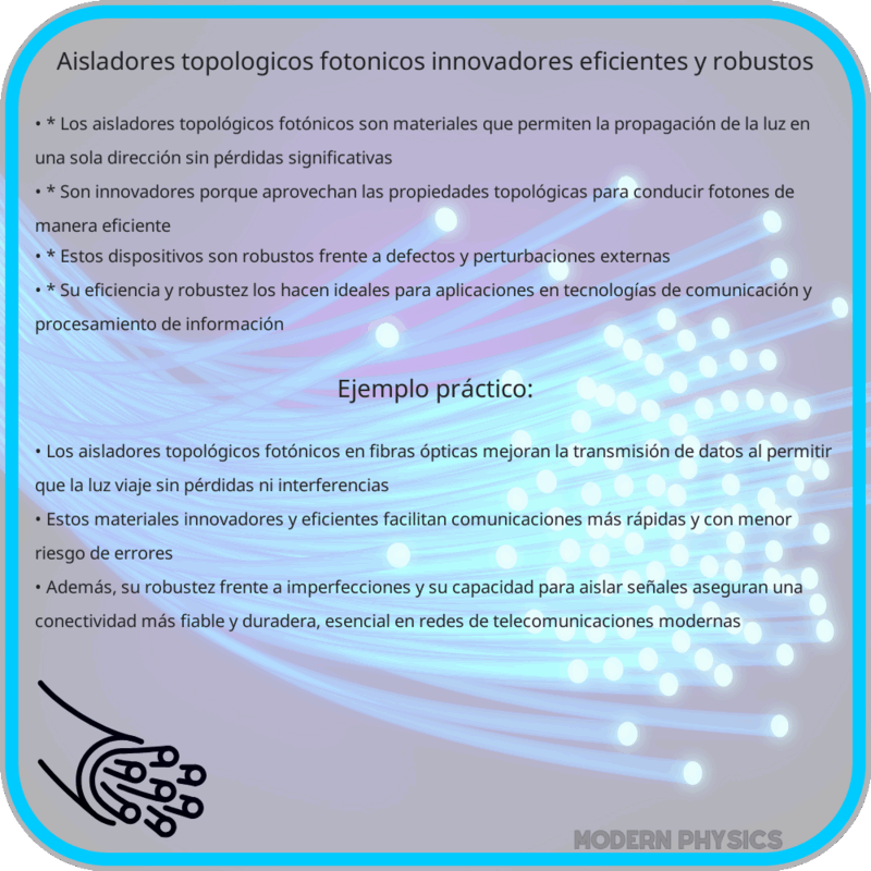 Aisladores Topológicos Fotónicos | Innovadores, Eficientes y Robustos