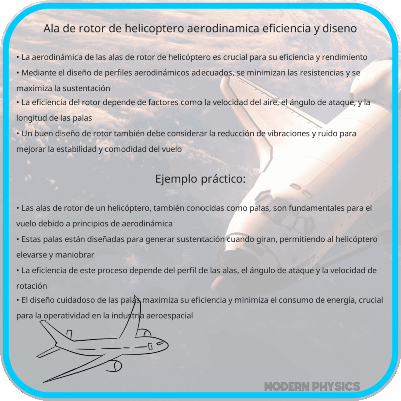 Ala de Rotor de Helicóptero | Aerodinámica, Eficiencia y Diseño