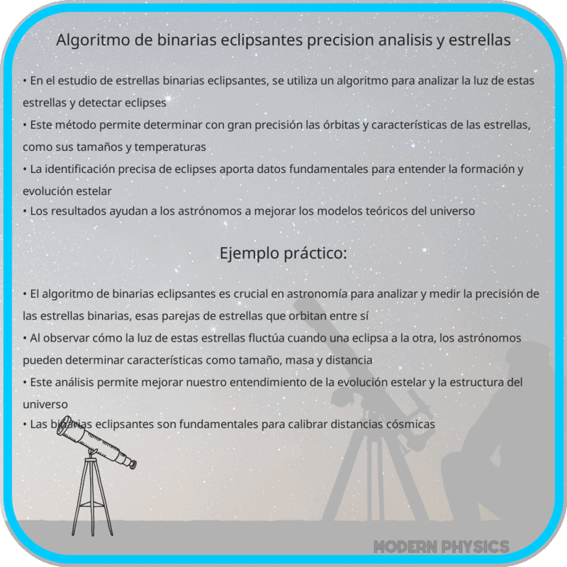 Algoritmo de Binarias Eclipsantes | Precisión, Análisis y Estrellas