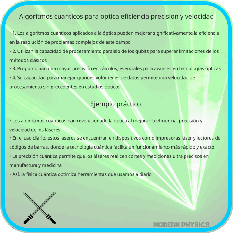 Algoritmos Cuánticos para Óptica | Eficiencia, Precisión y Velocidad