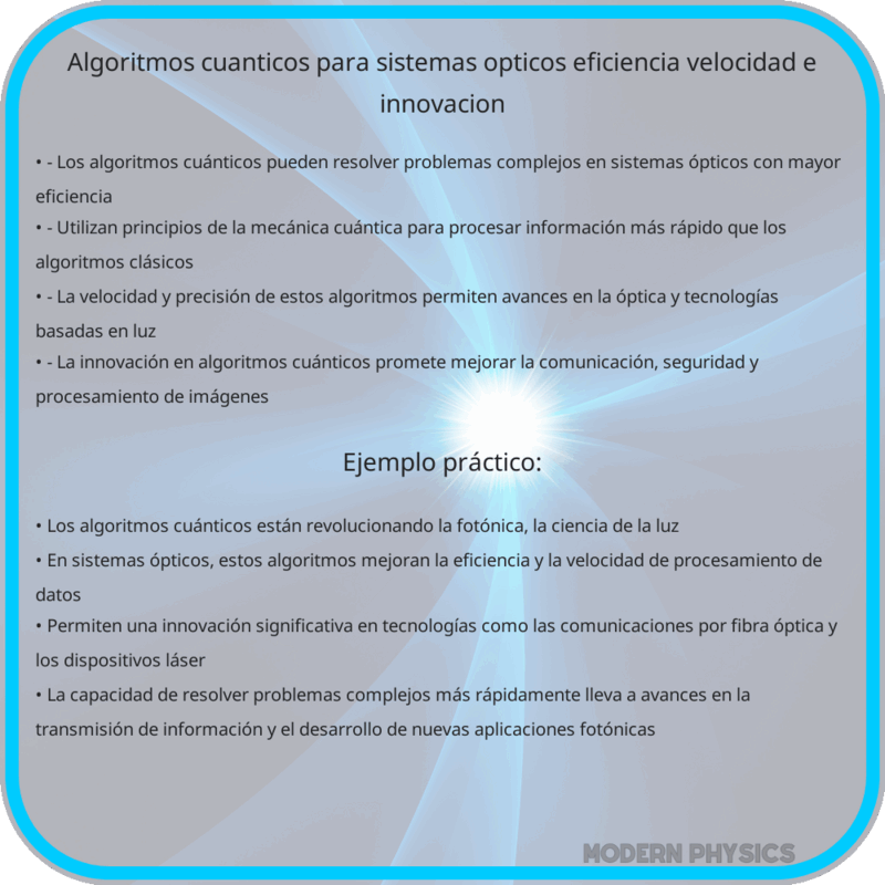 Algoritmos Cuánticos para Sistemas Ópticos | Eficiencia, Velocidad e Innovación