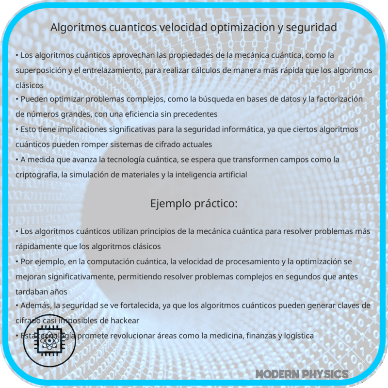 Algoritmos Cuánticos | Velocidad, Optimización y Seguridad