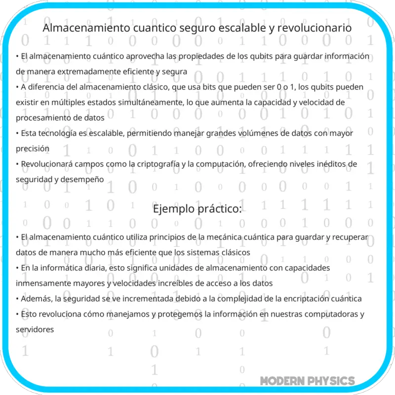 Almacenamiento Cuántico | Seguro, Escalable y Revolucionario