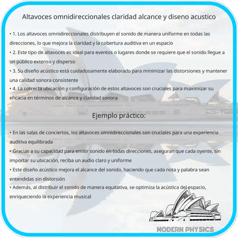 Altavoces Omnidireccionales | Claridad, Alcance y Diseño Acústico
