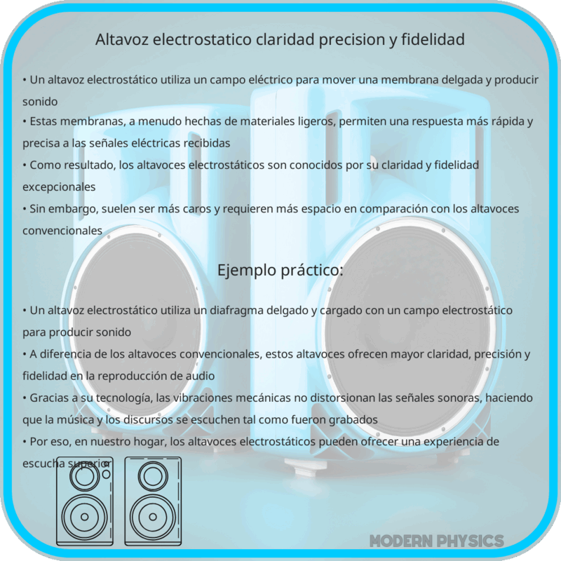 Altavoz Electrostático: Claridad, Precisión y Fidelidad
