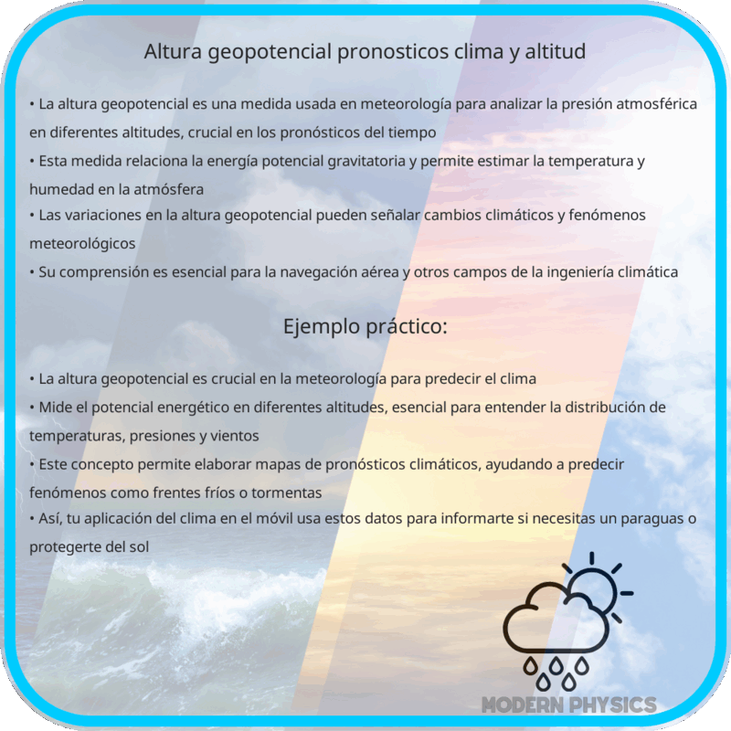 Altura Geopotencial: Pronósticos, Clima y Altitud
