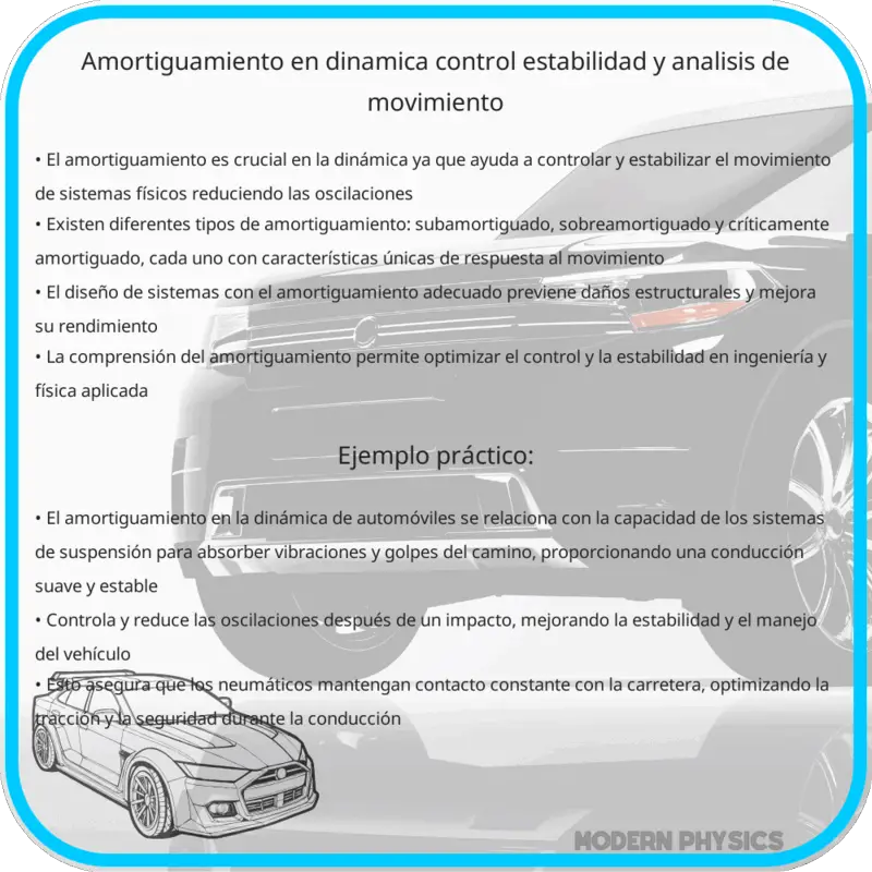 Amortiguamiento en Dinámica | Control, Estabilidad y Análisis de Movimiento
