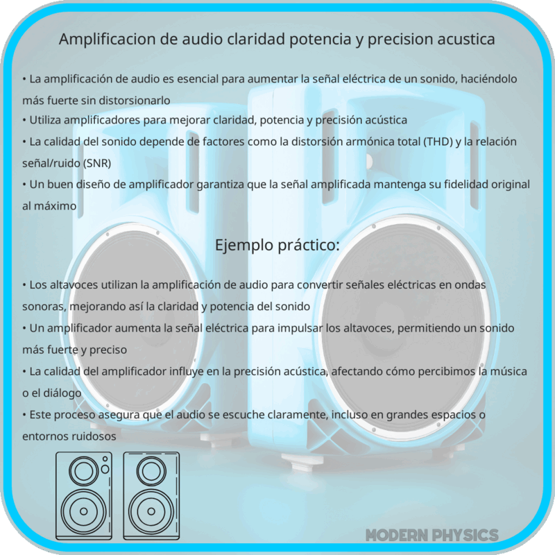 Amplificación de Audio | Claridad, Potencia y Precisión Acústica