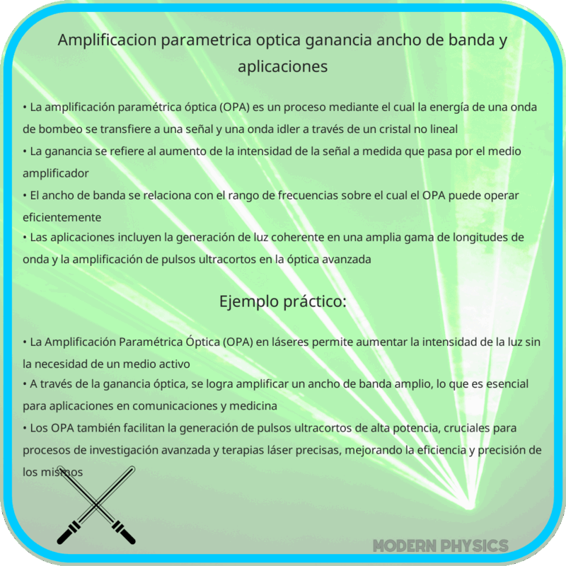 Amplificación Paramétrica Óptica | Ganancia, Ancho de Banda y Aplicaciones