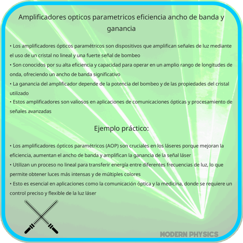 Amplificadores Ópticos Paramétricos | Eficiencia, Ancho de Banda y Ganancia