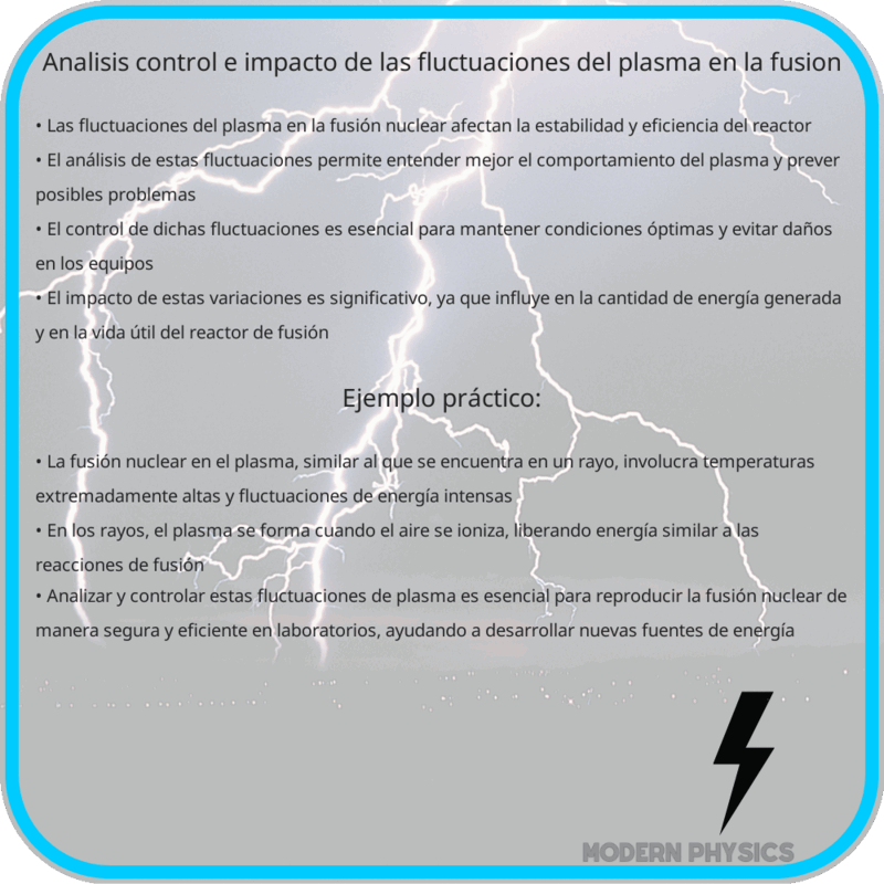 Análisis, Control e Impacto de las Fluctuaciones del Plasma en la Fusión