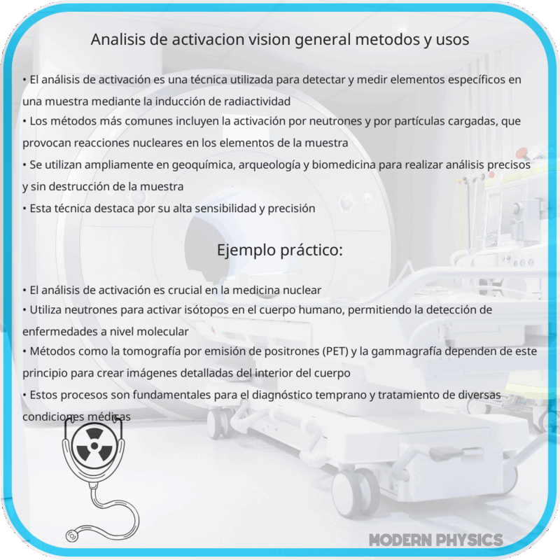 Análisis de Activación | Visión General, Métodos y Usos