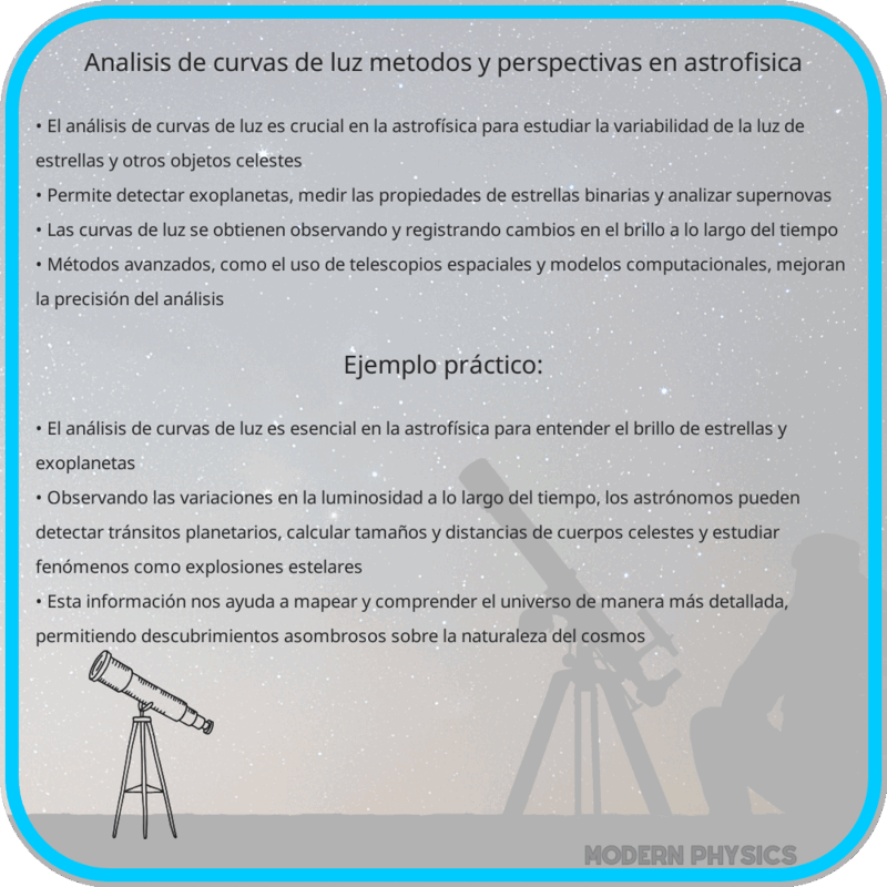 Análisis de Curvas de Luz | Métodos y Perspectivas en Astrofísica